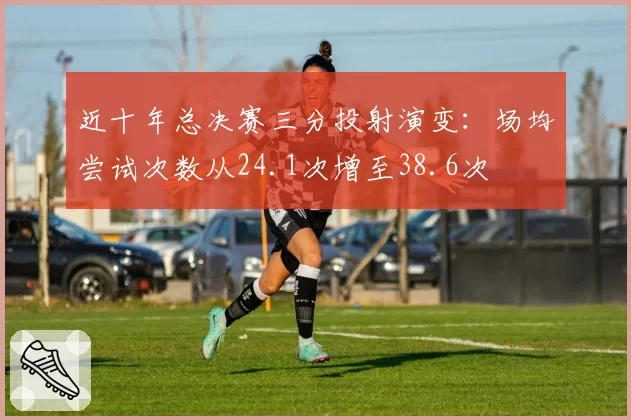 近十年总决赛三分投射演变：场均尝试次数从24.1次增至38.6次